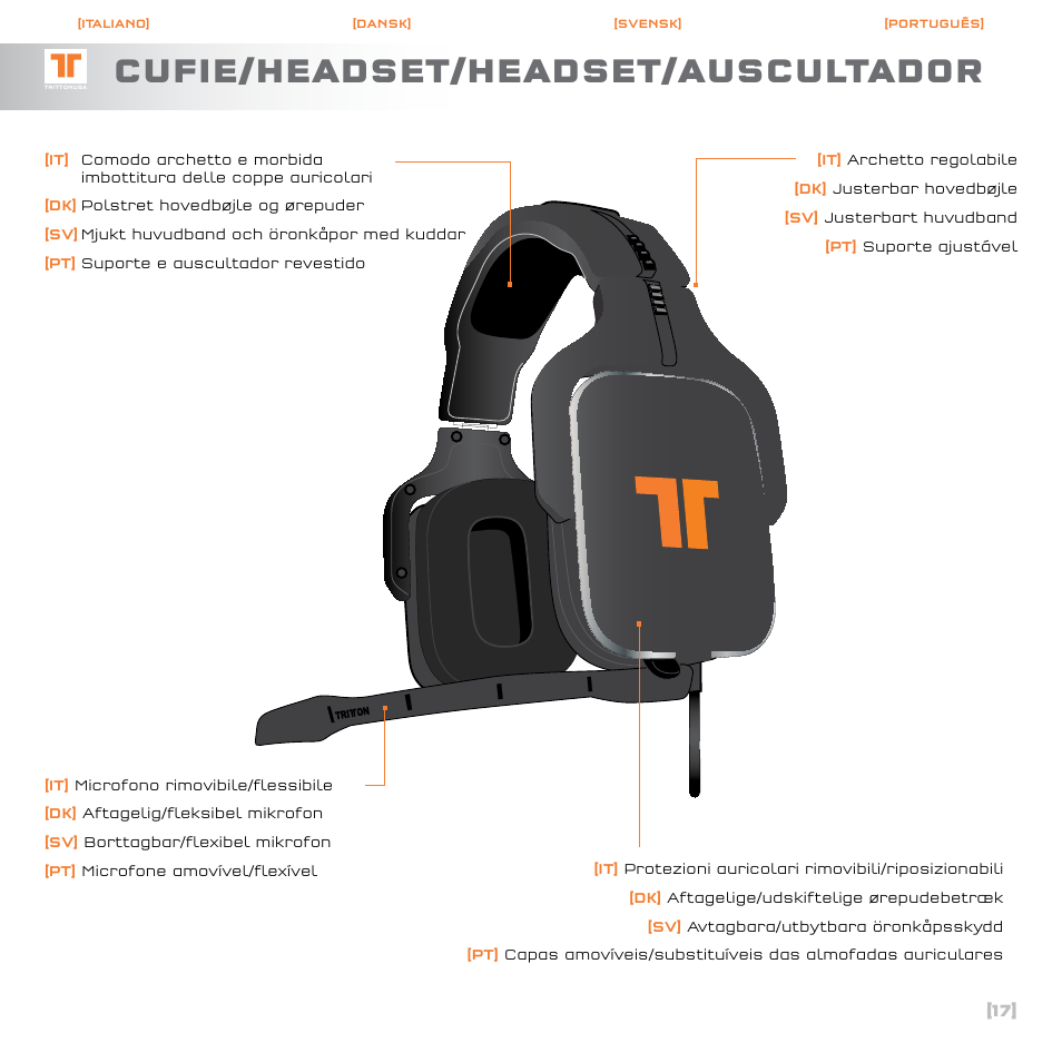 Cufie/headset/headset/auscultador | TRITTON Call of Duty : Black Ops Dolby Headphone ProGaming Headset User Manual | Page 18 / 24