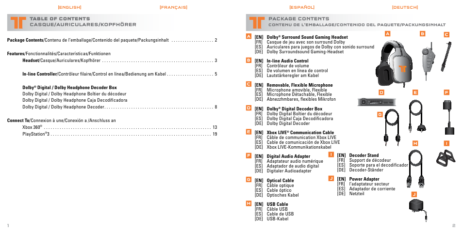 TRITTON AX Pro Dolby Digital Precision Gaming Headset User Manual | Page 2 / 14