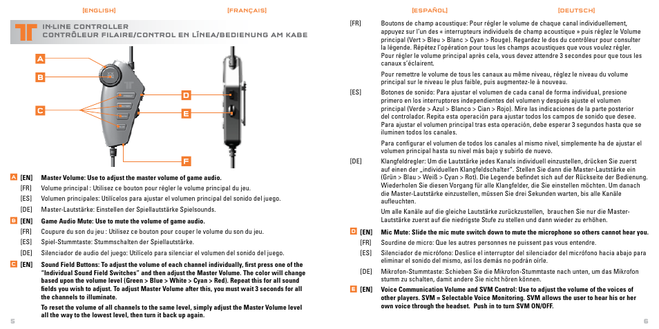 TRITTON AX Pro Dolby Digital Precision Gaming Headset User Manual | Page 4 / 14
