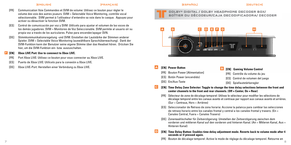 TRITTON AX Pro Dolby Digital Precision Gaming Headset User Manual | Page 5 / 14