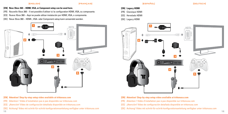 TRITTON AX Pro Dolby Digital Precision Gaming Headset User Manual | Page 9 / 14