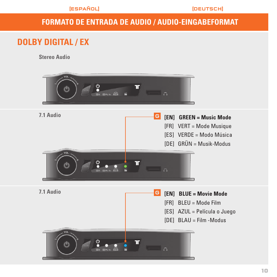 Dolby digital / ex, Formato de entrada de audio / audio-eingabeformat | TRITTON AX720 Digital Gaming Headset User Manual | Page 11 / 26