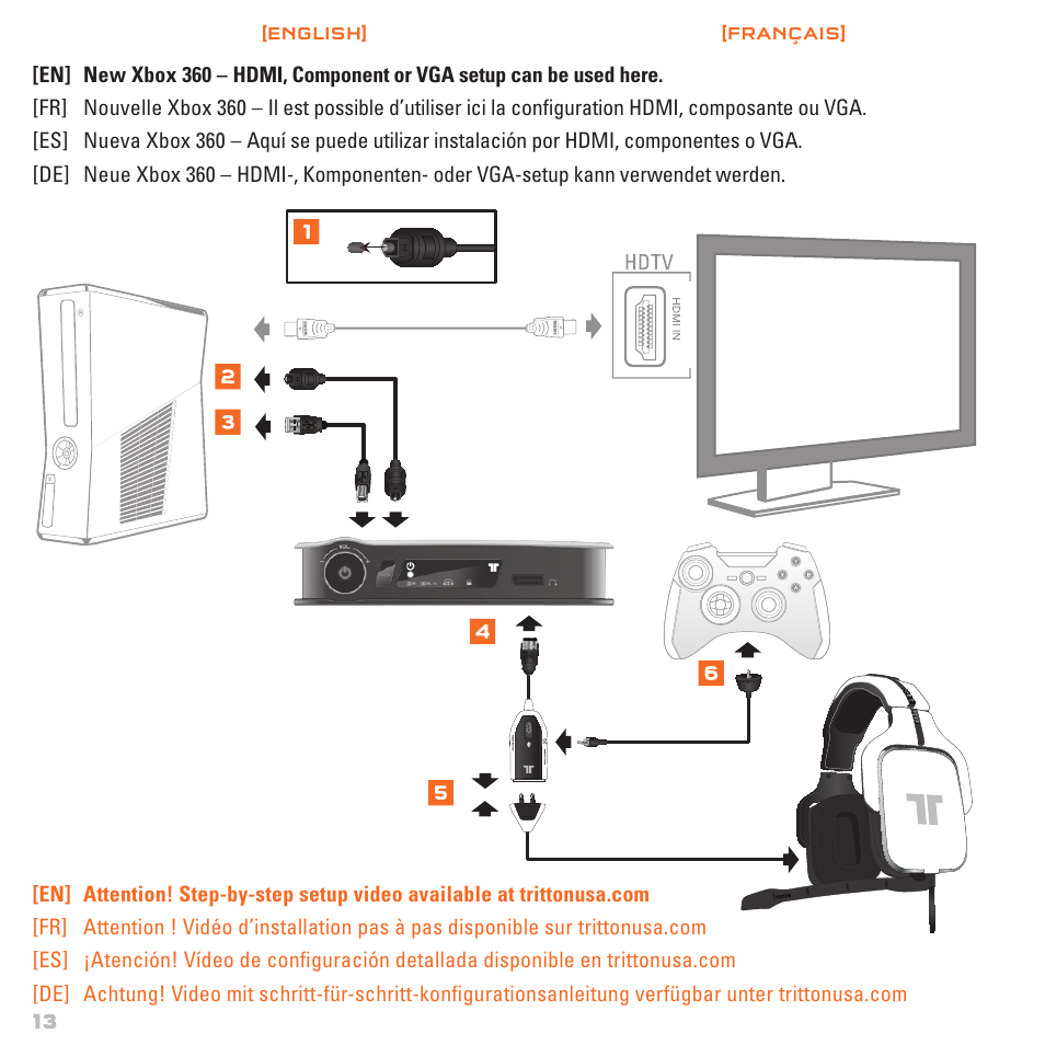 TRITTON AX720 Digital Gaming Headset User Manual | Page 14 / 26