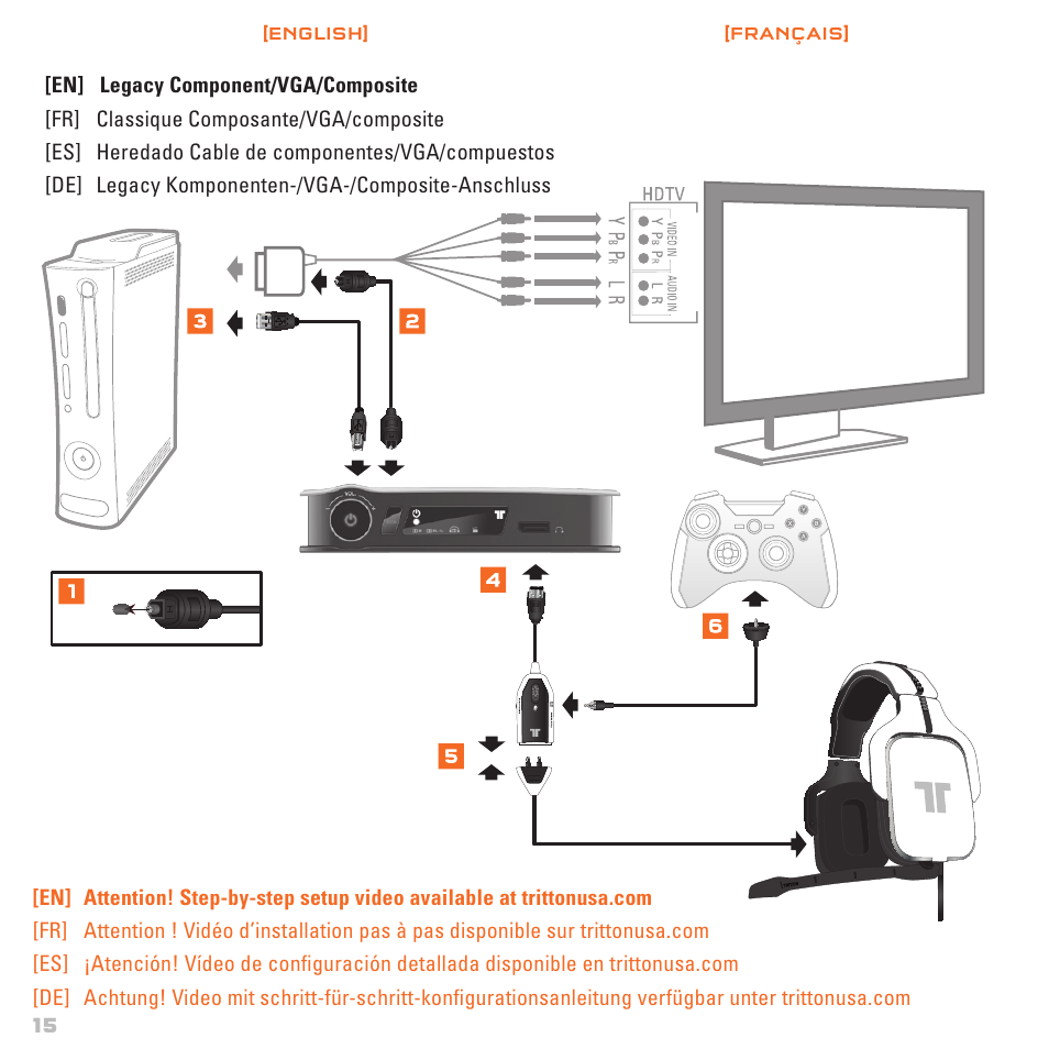 TRITTON AX720 Digital Gaming Headset User Manual | Page 16 / 26