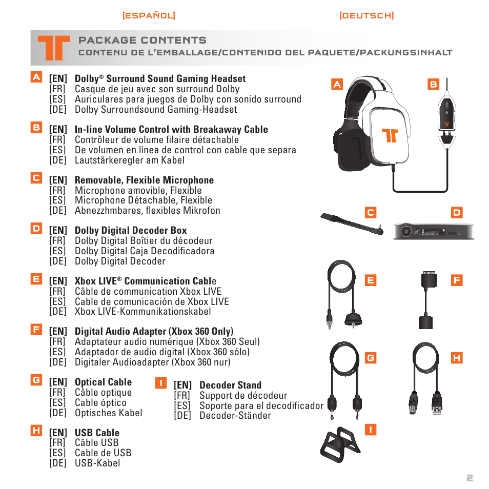 TRITTON AX720 Digital Gaming Headset User Manual | Page 3 / 26