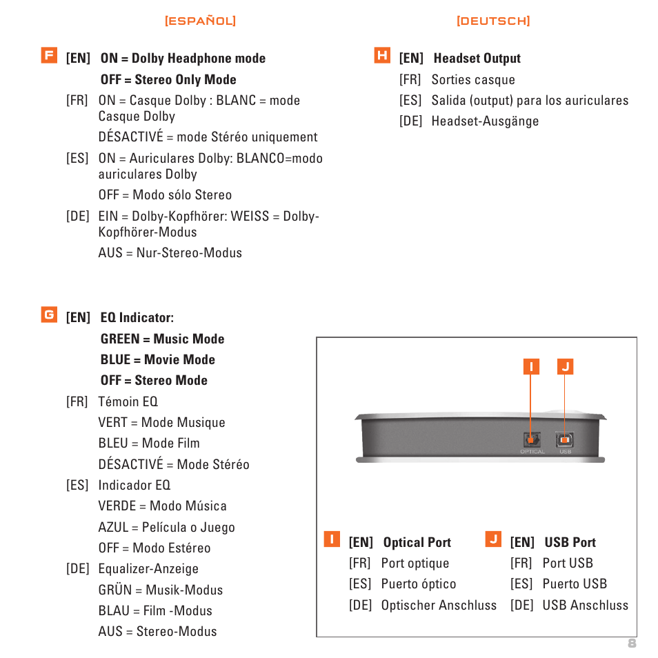 TRITTON AX720 Digital Gaming Headset User Manual | Page 9 / 26