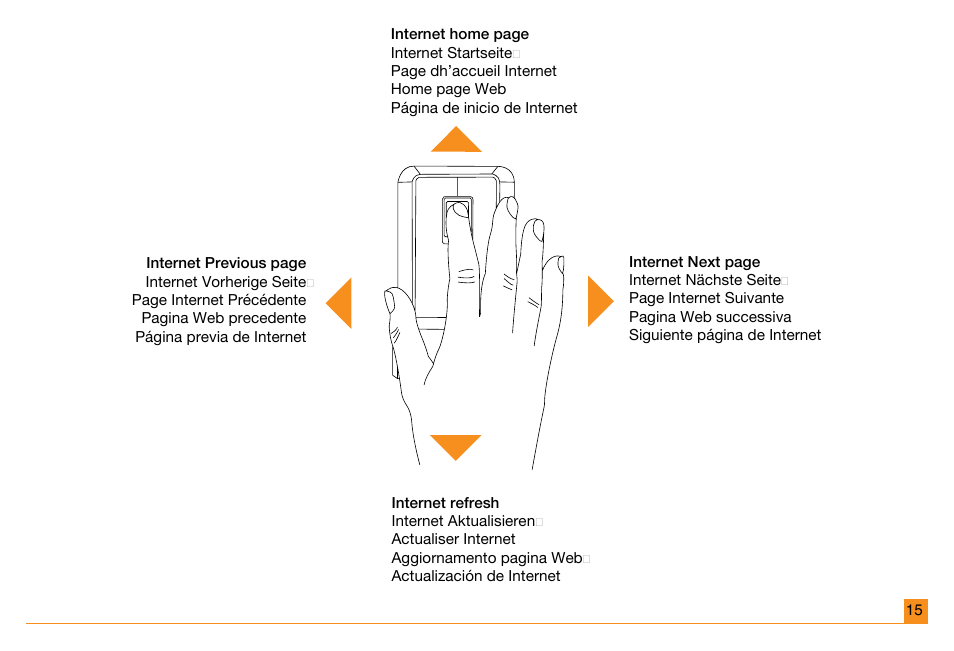 TRITTON Touch mouse User Manual | Page 15 / 20