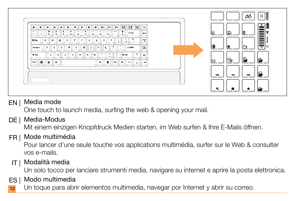 TRITTON Wireless lite touch User Manual | Page 12 / 36