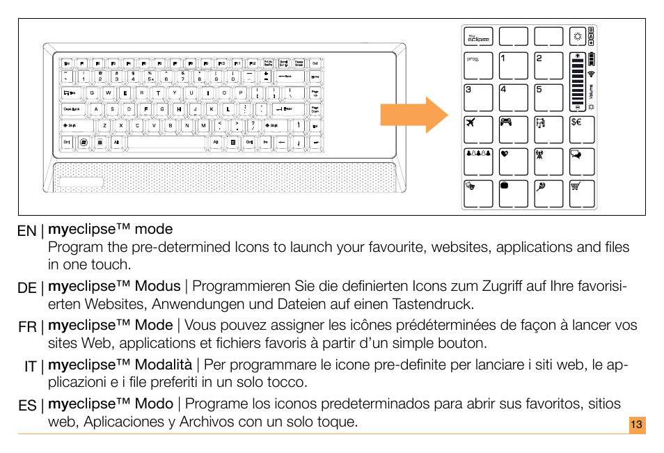 TRITTON Wireless lite touch User Manual | Page 13 / 36
