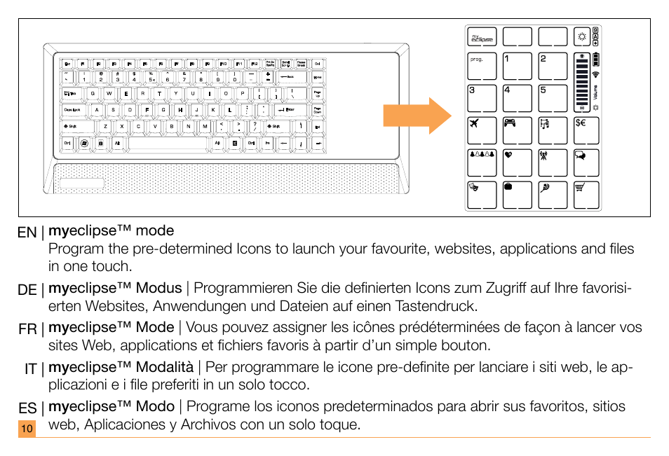 TRITTON Lite touch User Manual | Page 10 / 32