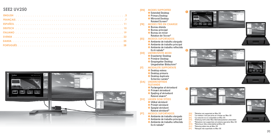 See2 uv250 | TRITTON Eclipse UV250 User Manual | Page 2 / 17