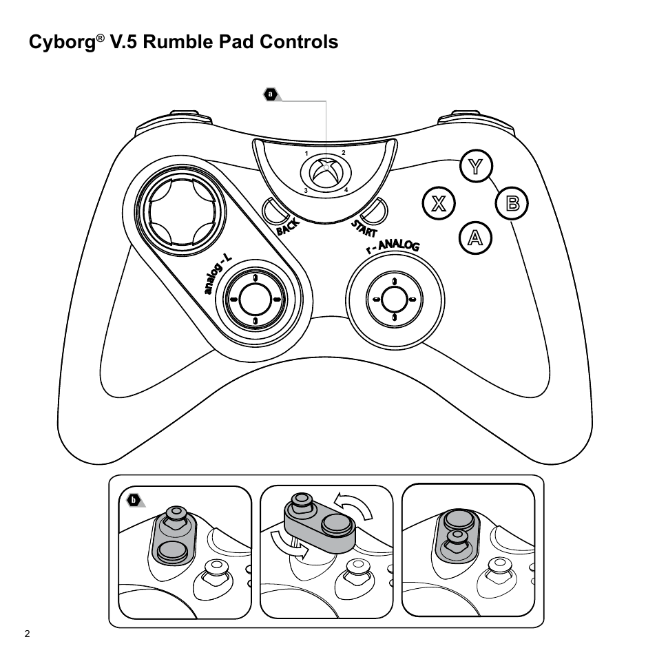 Xy b a, Cyborg, V.5 rumble pad controls | Cyborg V.5 Rumble Pad User Manual | Page 2 / 8