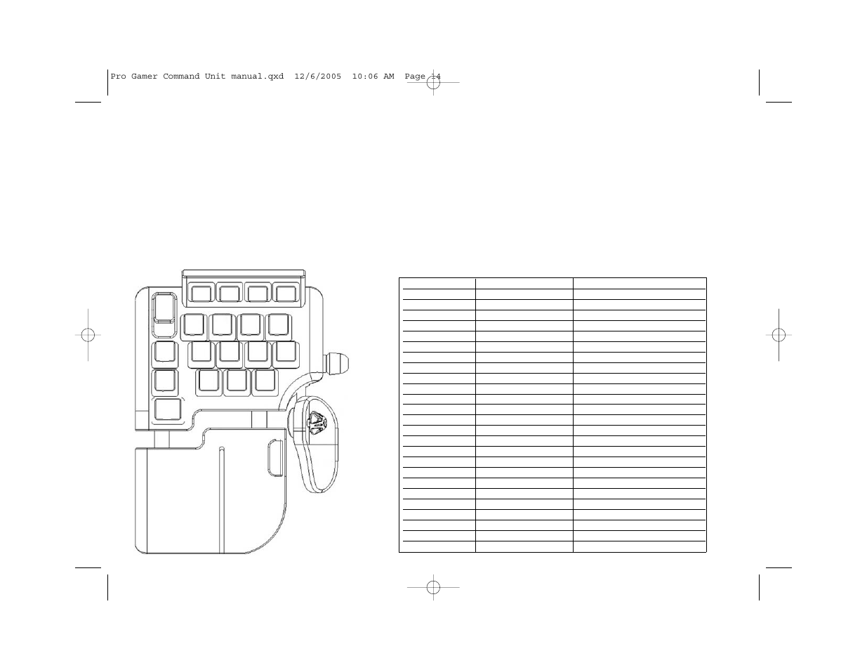Saitek Pro Gamer Command Unit User Manual | Page 14 / 41