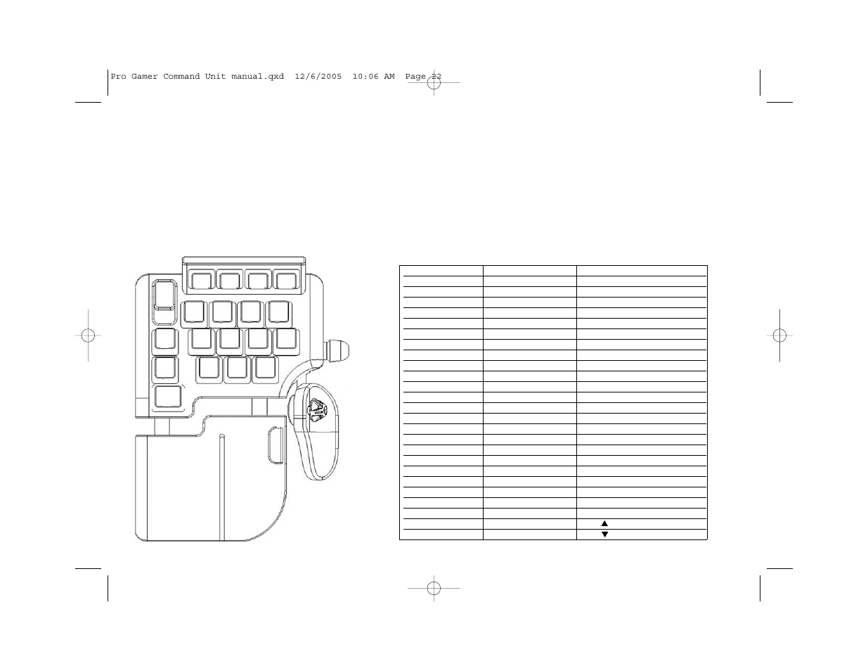 Saitek Pro Gamer Command Unit User Manual | Page 22 / 41