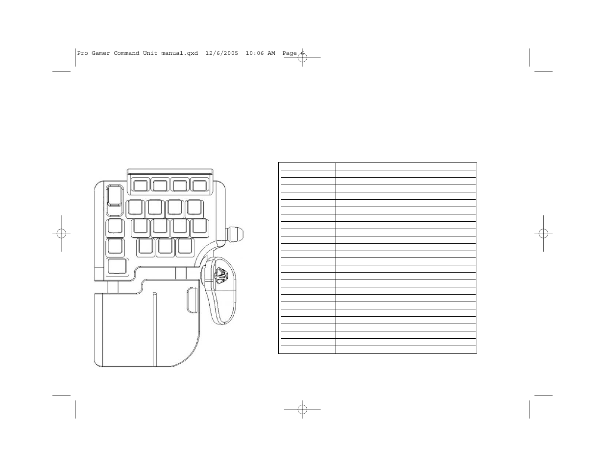 Saitek Pro Gamer Command Unit User Manual | Page 6 / 41