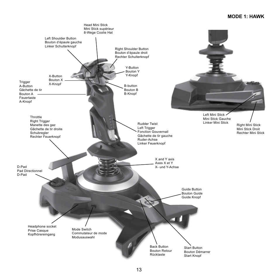 13 mode 1: hawk | Cyborg F.L.Y 9 for Xbox 360 User Manual | Page 13 / 20