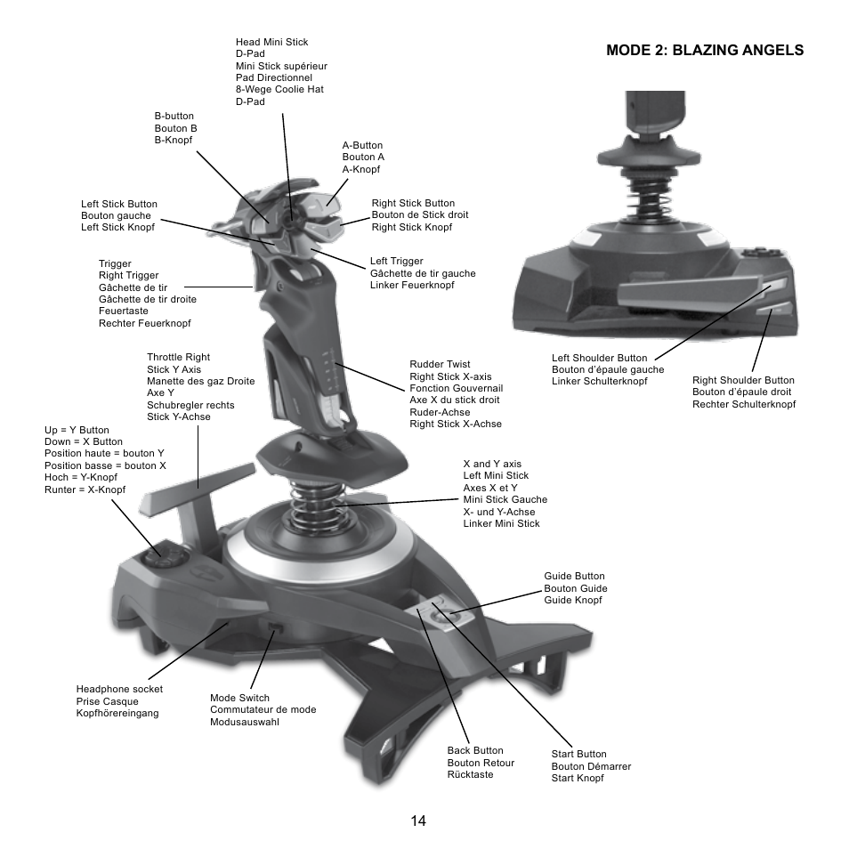 14 mode 2: blazing angels | Cyborg F.L.Y 9 for Xbox 360 User Manual | Page 14 / 20