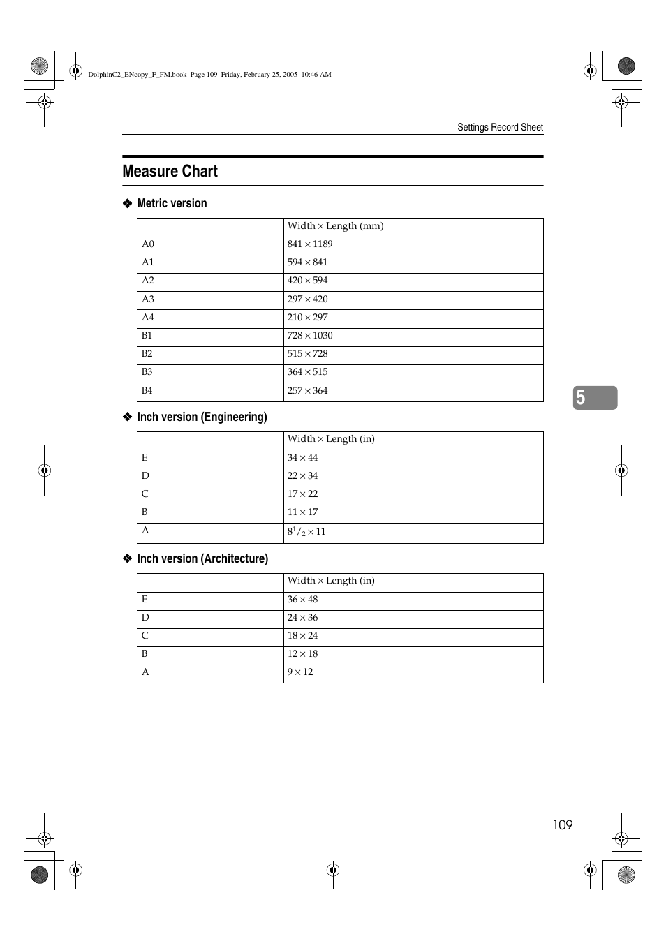 Measure chart | Savin 4800WD User Manual | Page 119 / 124