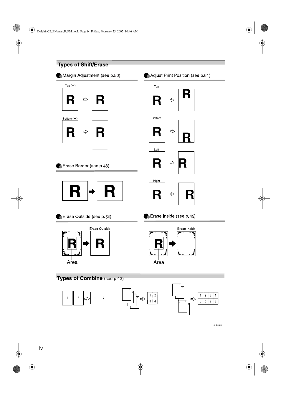 Savin 4800WD User Manual | Page 6 / 124