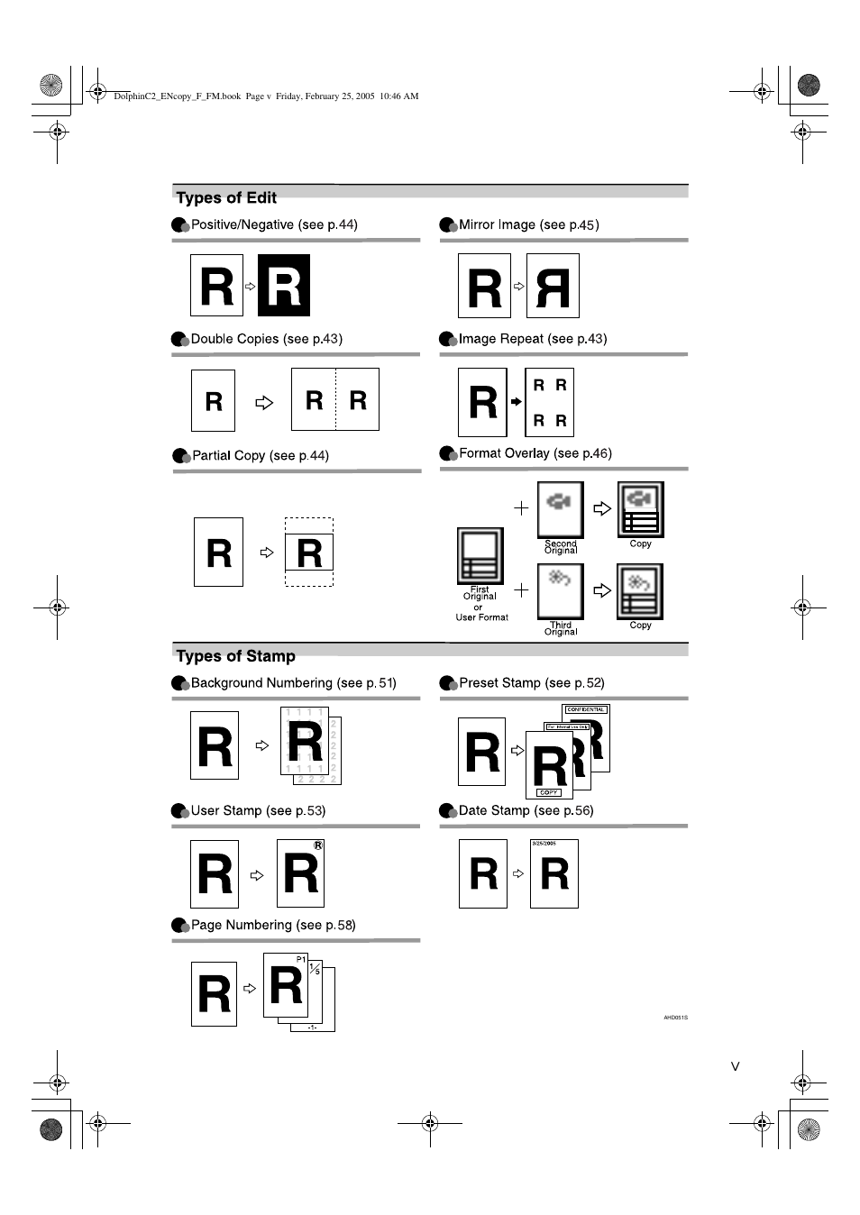 Savin 4800WD User Manual | Page 7 / 124