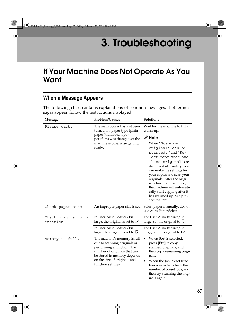 Troubleshooting, If your machine does not operate as you want, When a message appears | Savin 4800WD User Manual | Page 77 / 124