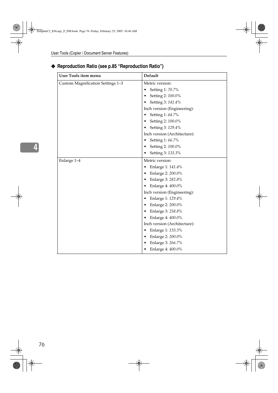 Savin 4800WD User Manual | Page 86 / 124