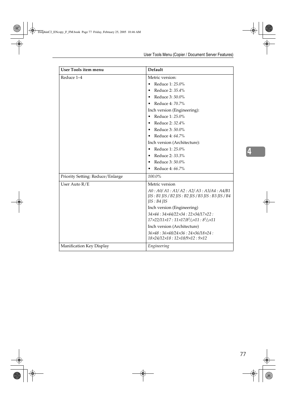 Savin 4800WD User Manual | Page 87 / 124