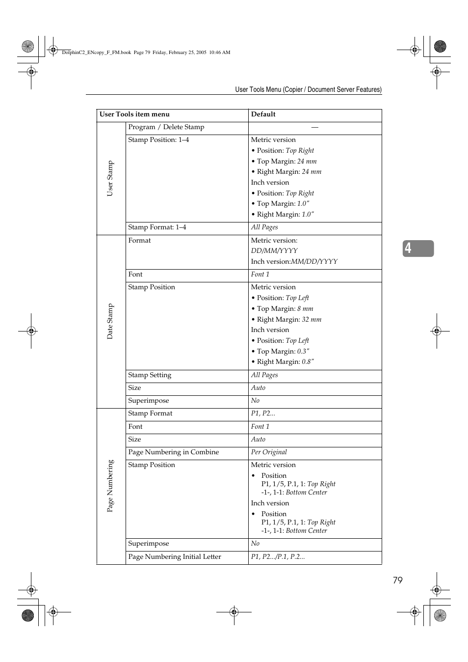 Savin 4800WD User Manual | Page 89 / 124