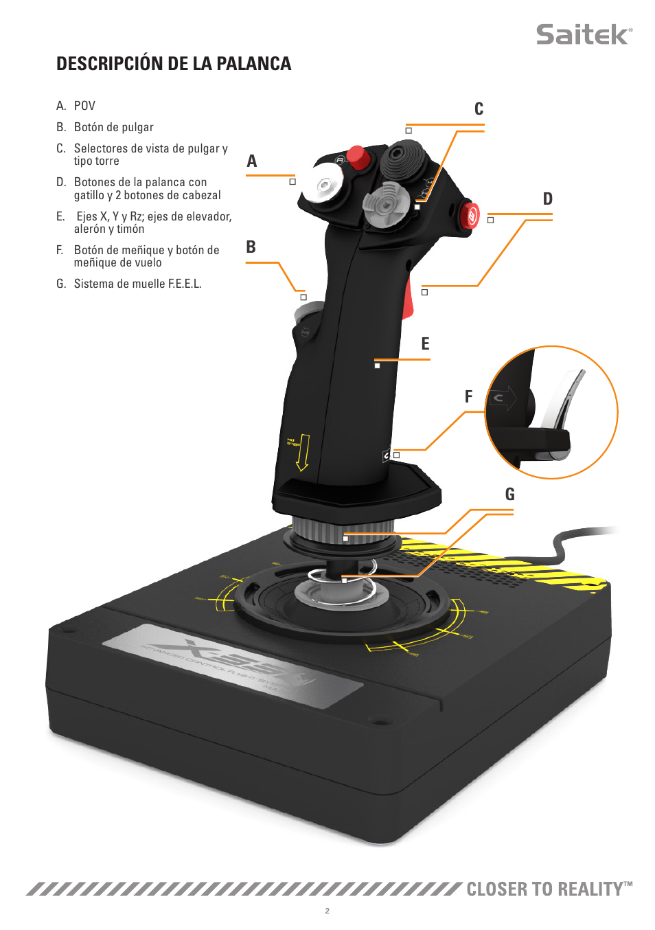 Descripción de la palanca | TRITTON X-55 Rhino H.O.T.A.S System Pro Flight User Manual | Page 115 / 224