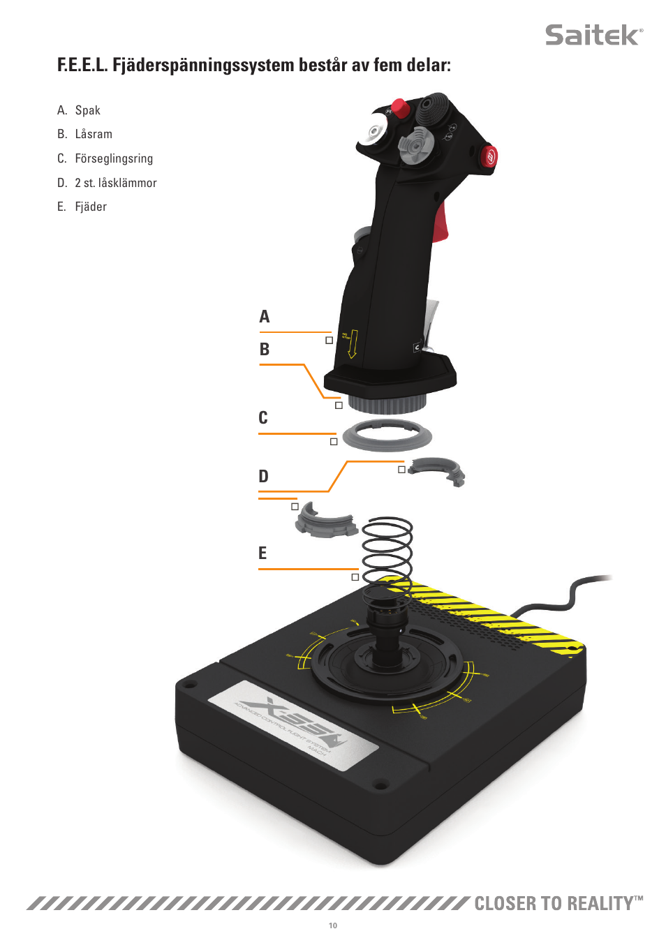 F.e.e.l. fjäderspänningssystem består av fem delar | TRITTON X-55 Rhino H.O.T.A.S System Pro Flight User Manual | Page 151 / 224