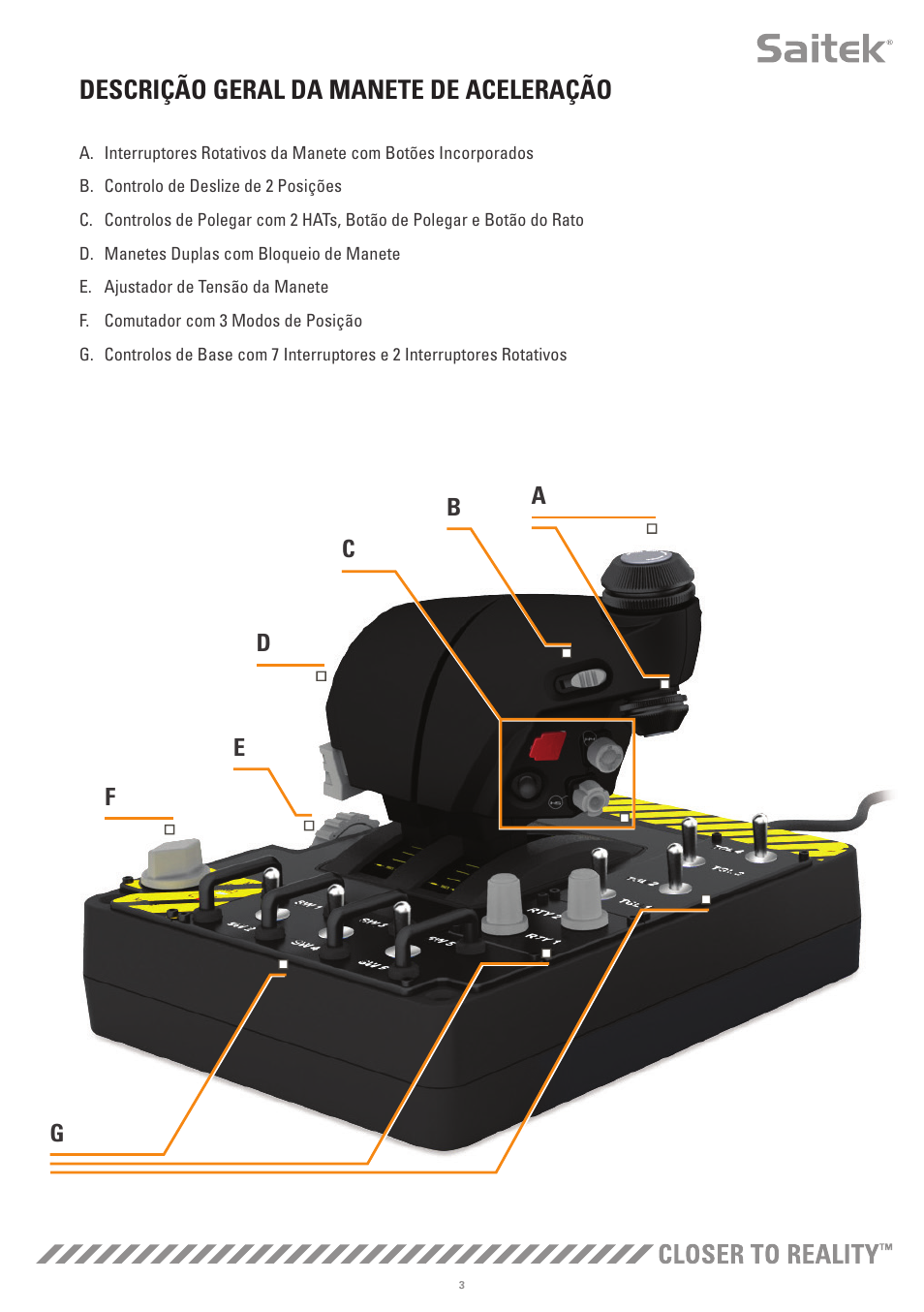 Descrição geral da manete de aceleração | TRITTON X-55 Rhino H.O.T.A.S System Pro Flight User Manual | Page 172 / 224