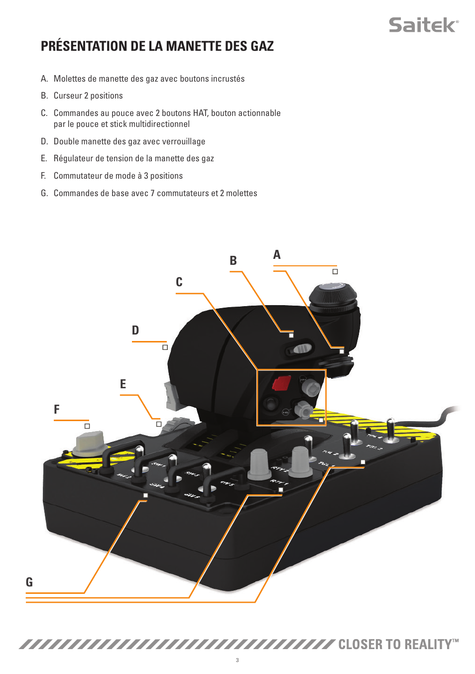 Présentation de la manette des gaz | TRITTON X-55 Rhino H.O.T.A.S System Pro Flight User Manual | Page 32 / 224