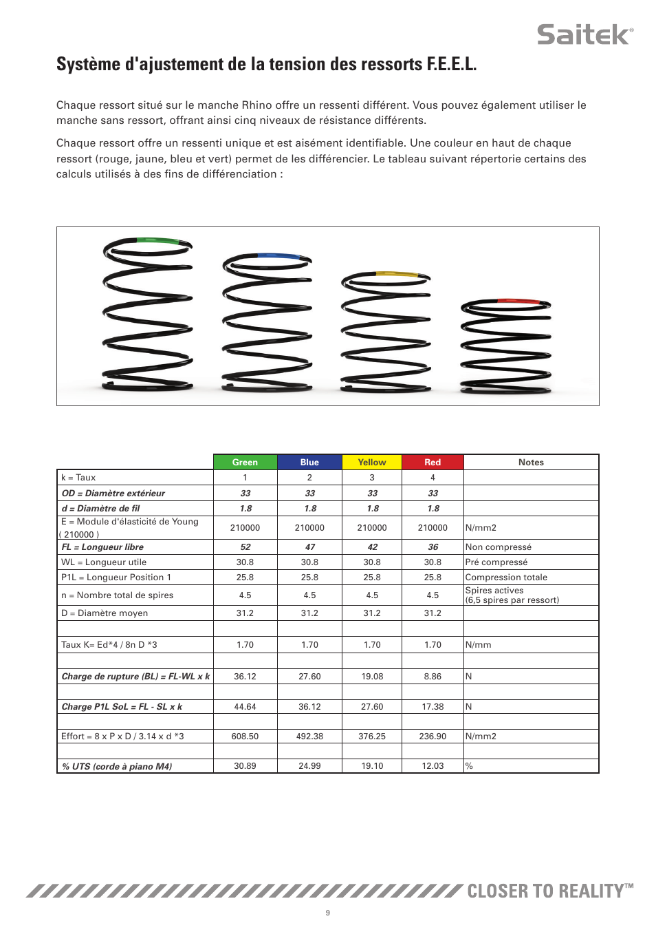 TRITTON X-55 Rhino H.O.T.A.S System Pro Flight User Manual | Page 38 / 224