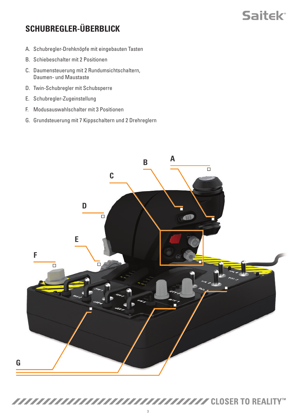 Schubregler-überblick | TRITTON X-55 Rhino H.O.T.A.S System Pro Flight User Manual | Page 60 / 224