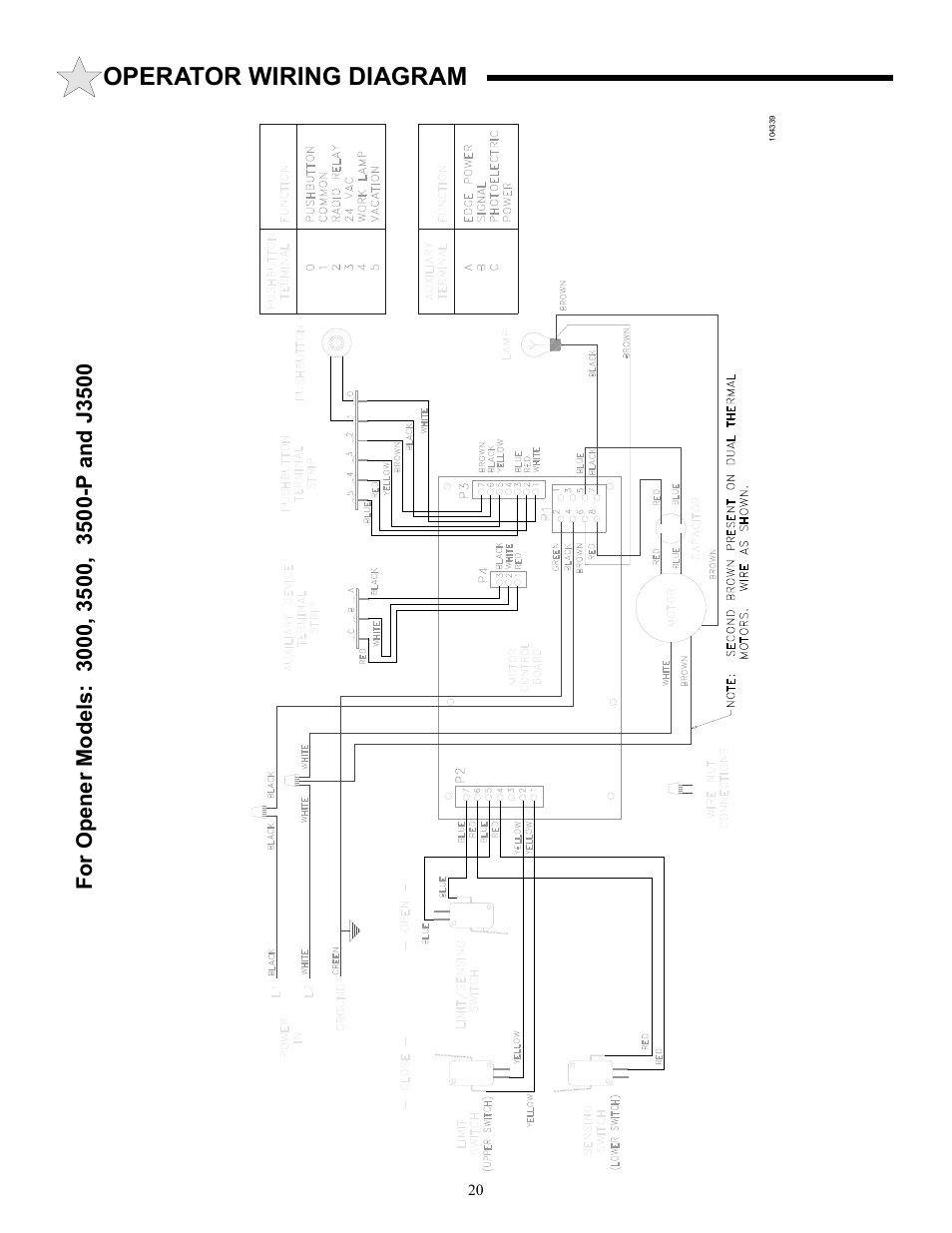 Operator wiring diagram | Allstar Products Group 3500 User Manual | Page 20 / 24