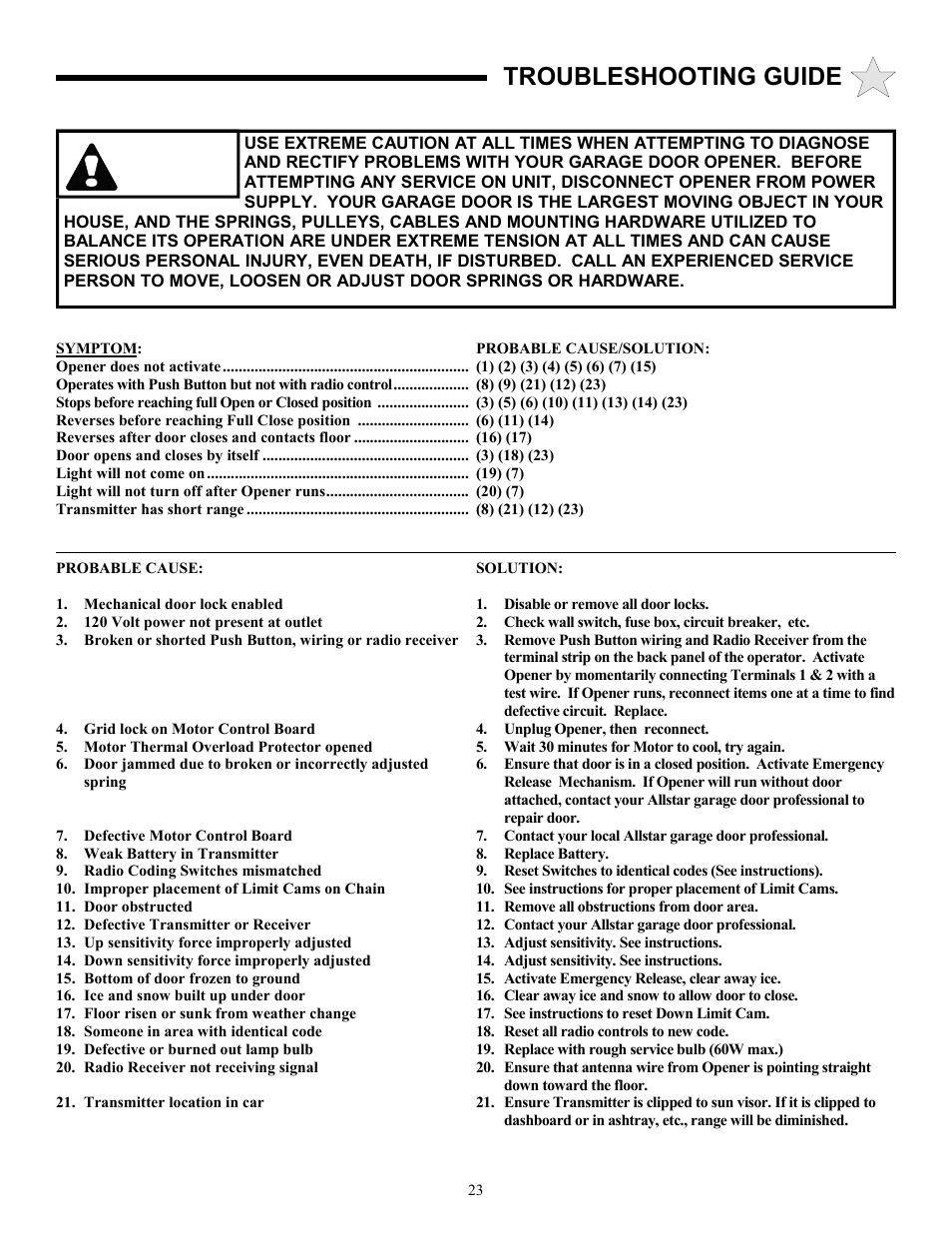Troubleshooting guide | Allstar Products Group 3500 User Manual | Page 23 / 24
