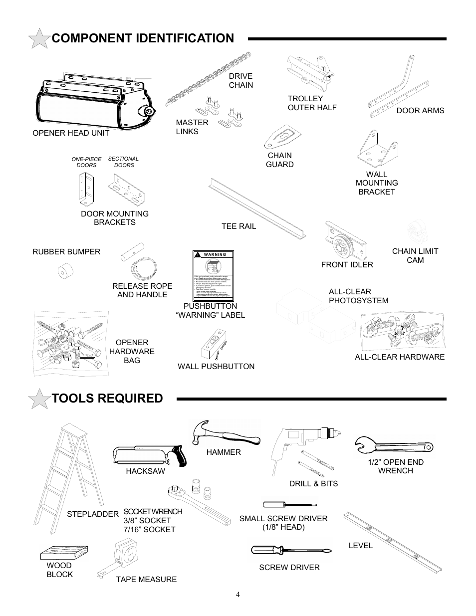 Component identification tools required | Allstar Products Group 3500 User Manual | Page 4 / 24