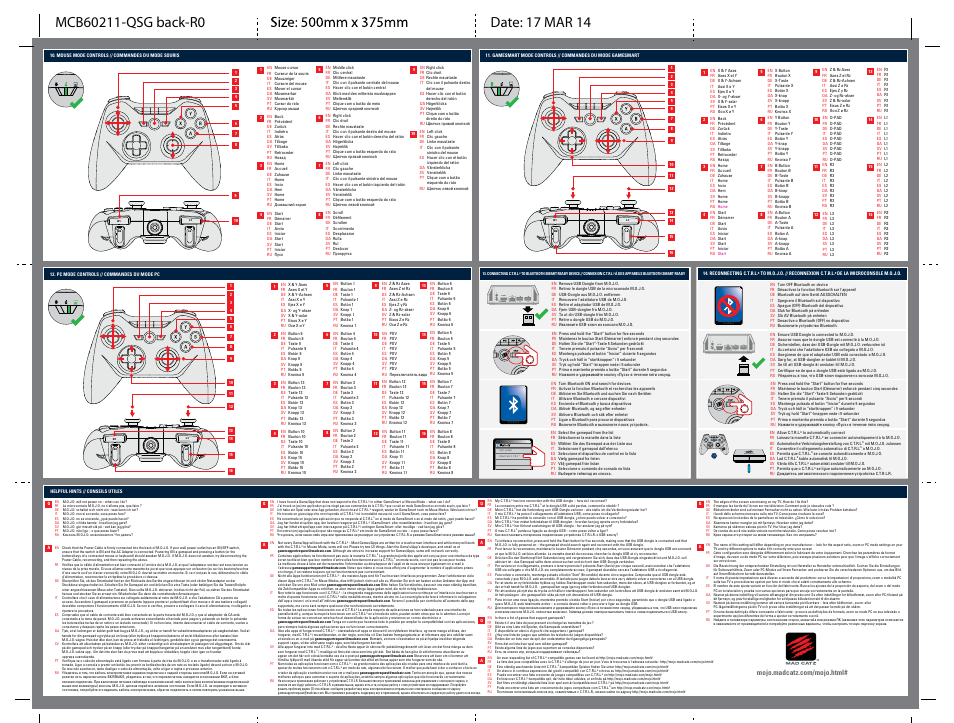 TRITTON M.O.J.O. User Manual | Page 2 / 2