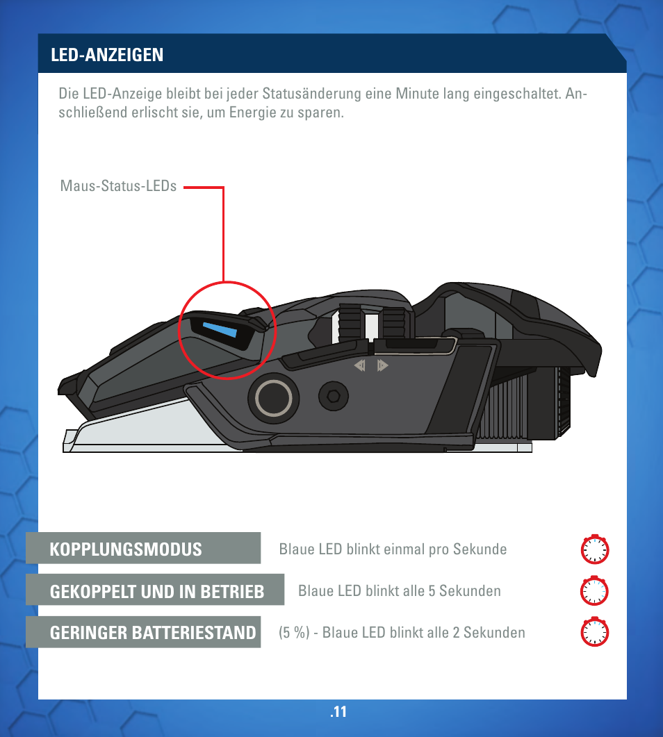 Led-anzeigen | TRITTON M.O.U.S 9 User Manual | Page 11 / 44