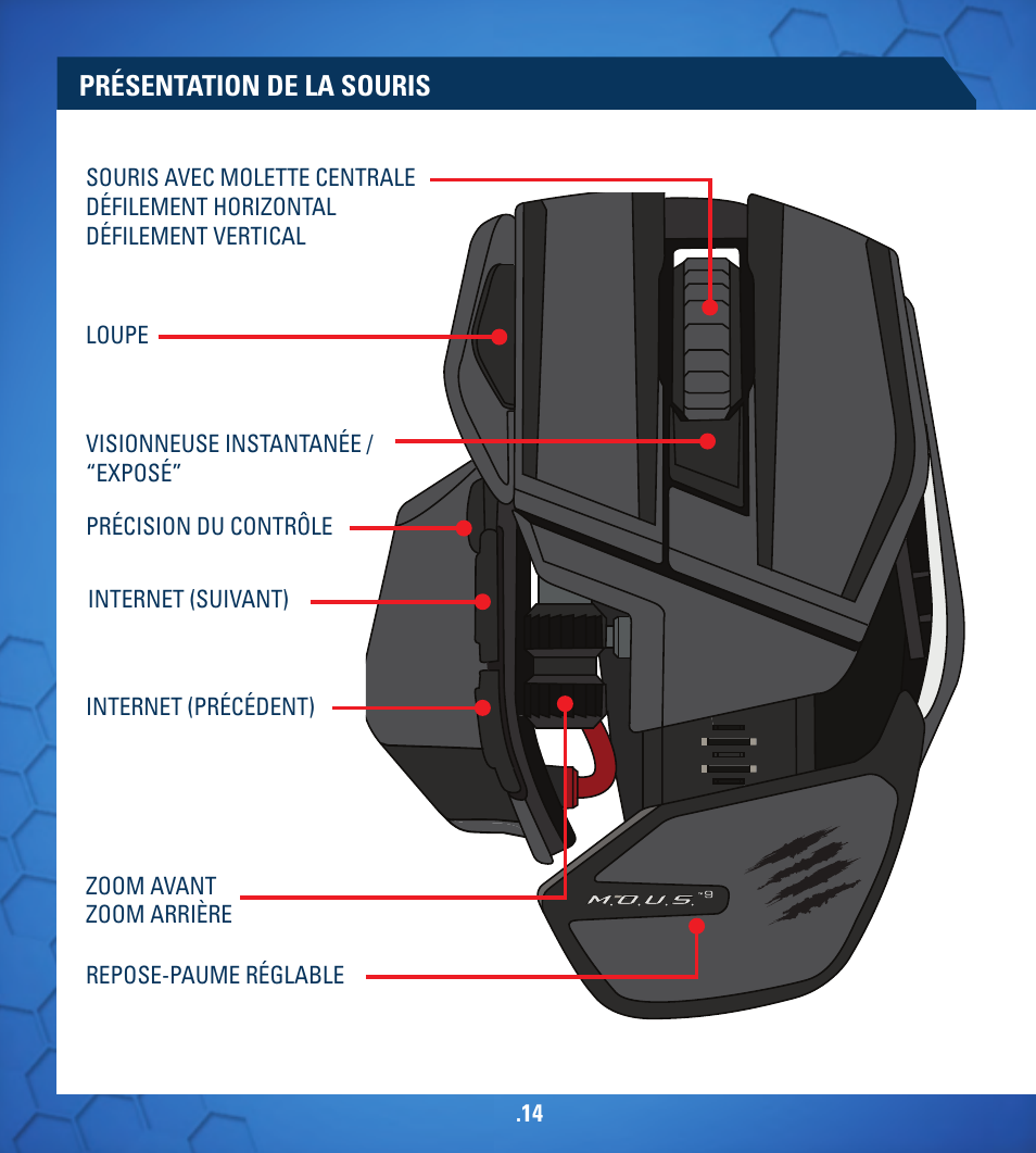 TRITTON M.O.U.S 9 User Manual | Page 14 / 44