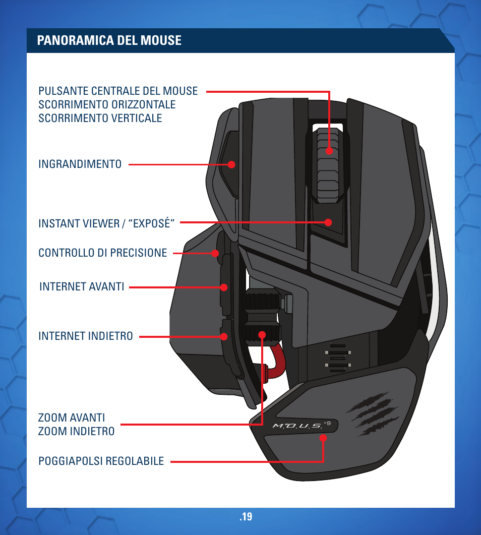 TRITTON M.O.U.S 9 User Manual | Page 19 / 44