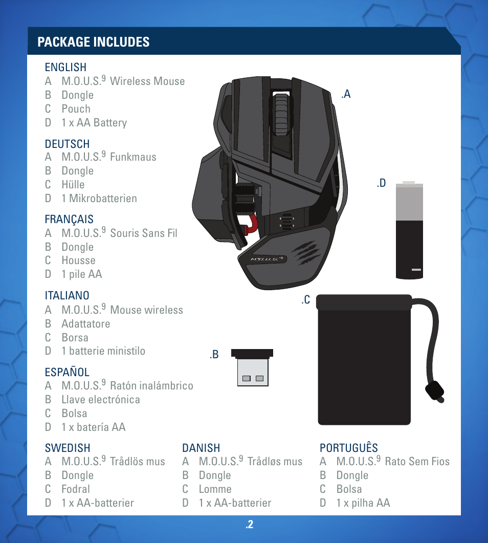 Configuring your cyborg software | TRITTON M.O.U.S 9 User Manual | Page 2 / 44