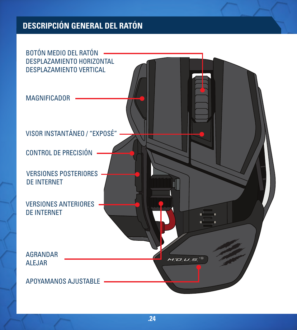 TRITTON M.O.U.S 9 User Manual | Page 24 / 44