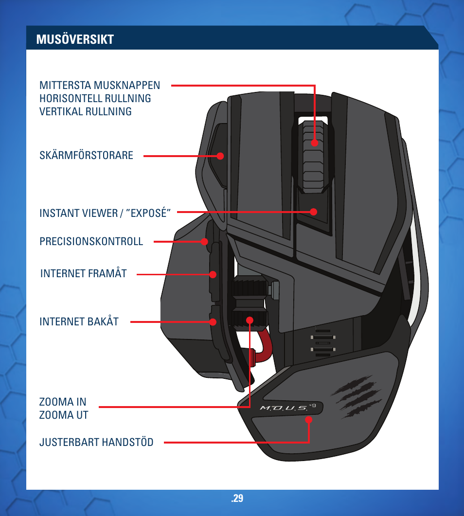 TRITTON M.O.U.S 9 User Manual | Page 29 / 44