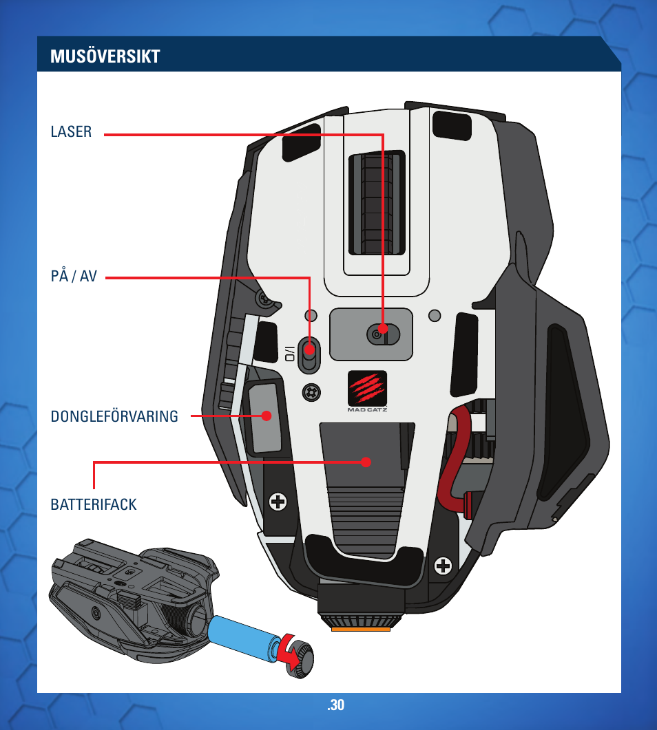 TRITTON M.O.U.S 9 User Manual | Page 30 / 44