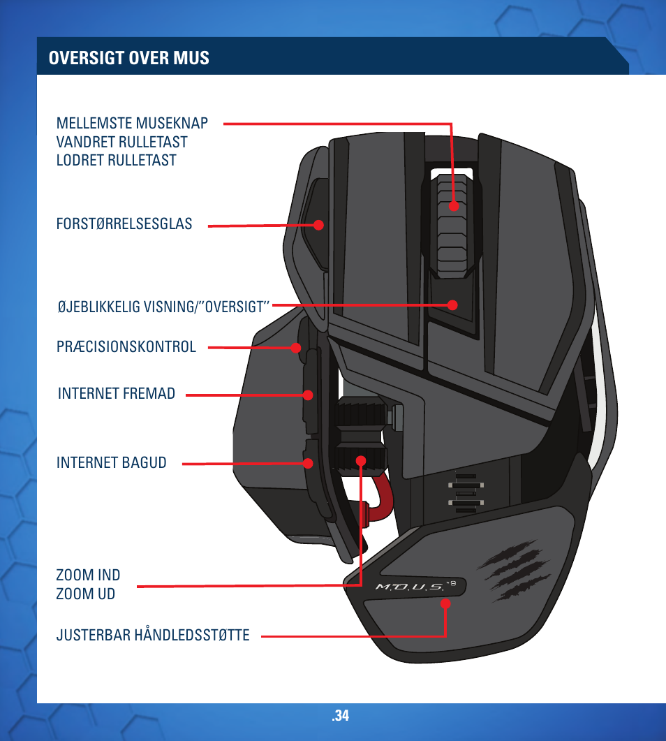 TRITTON M.O.U.S 9 User Manual | Page 34 / 44