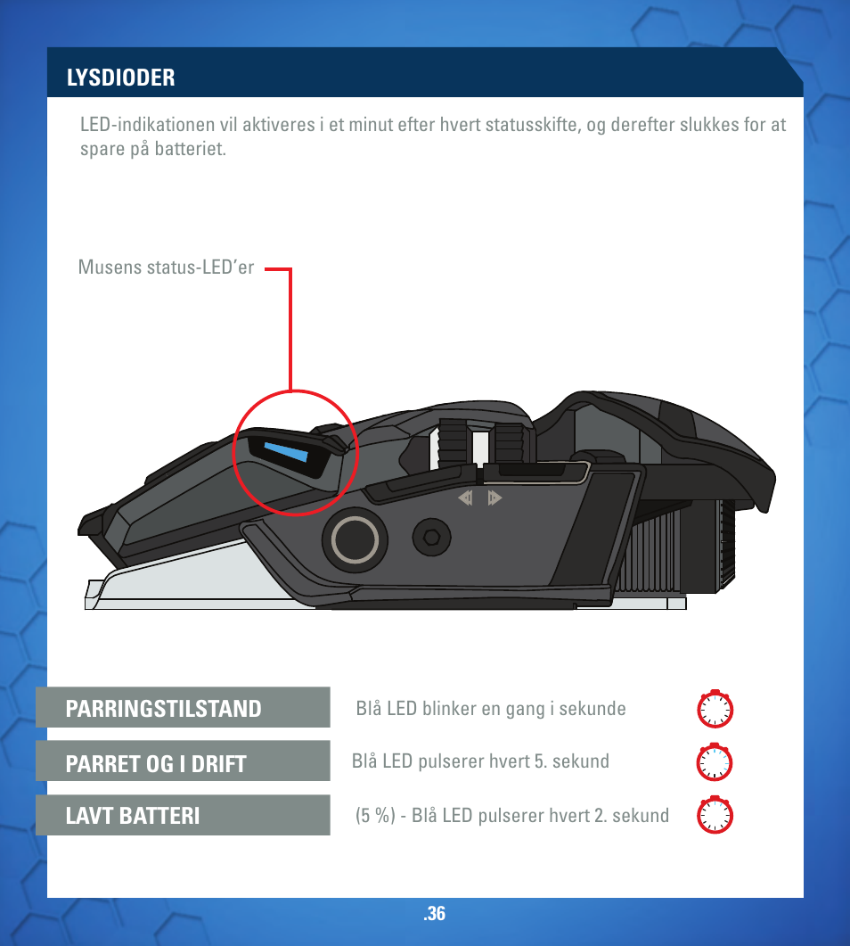 Lysdioder, Parringstilstand lavt batteri parret og i drift | TRITTON M.O.U.S 9 User Manual | Page 36 / 44