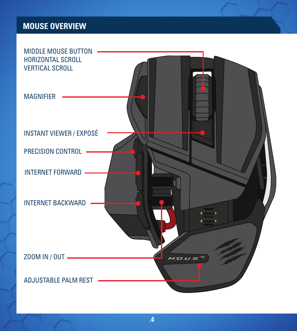 TRITTON M.O.U.S 9 User Manual | Page 4 / 44