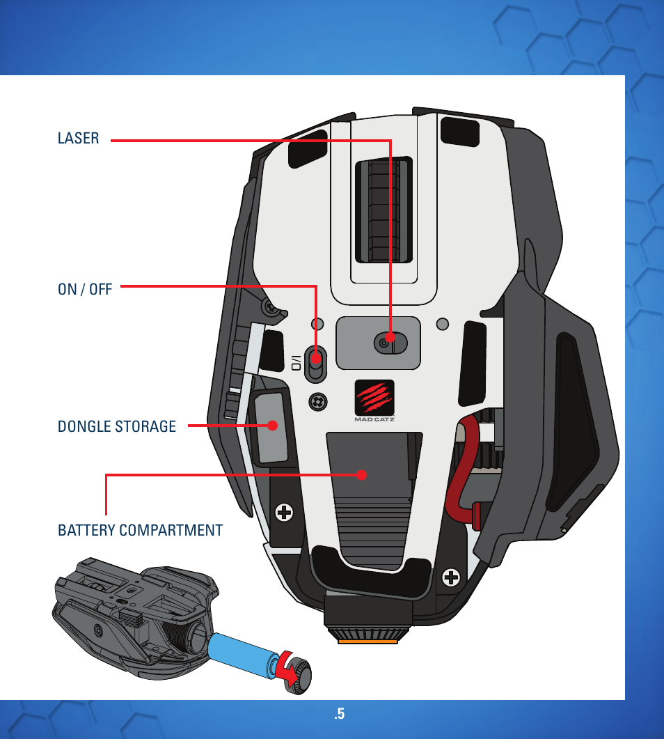 TRITTON M.O.U.S 9 User Manual | Page 5 / 44