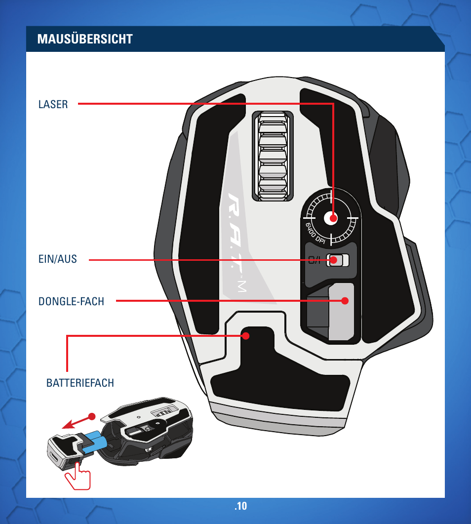 TRITTON R.A.T. M User Manual | Page 10 / 44